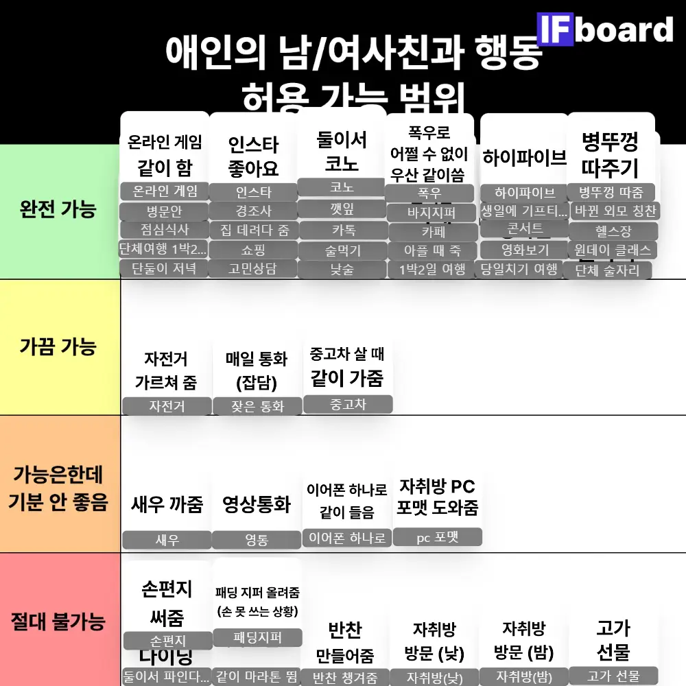 3893 댓글 이미지