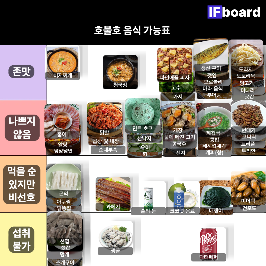 1524 댓글 이미지
