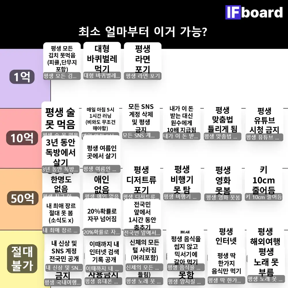 5163 댓글 이미지