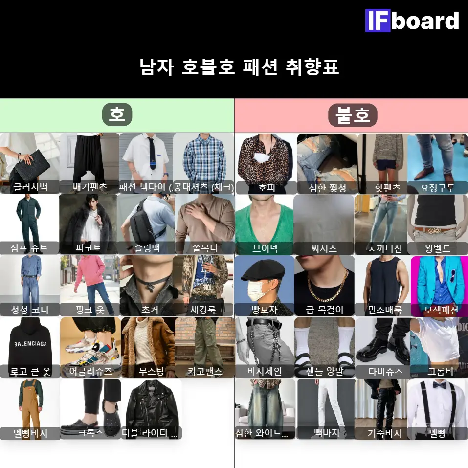 3168 댓글 이미지