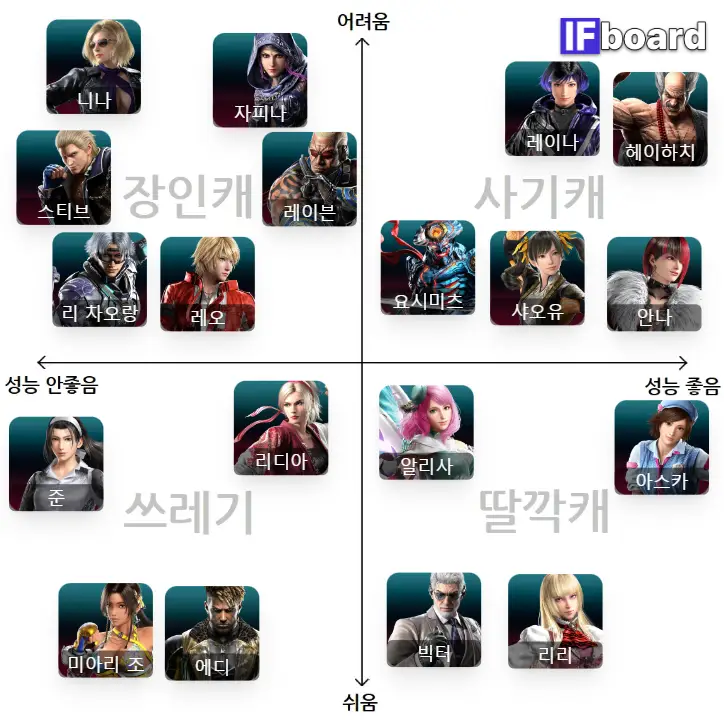 2672 댓글 이미지