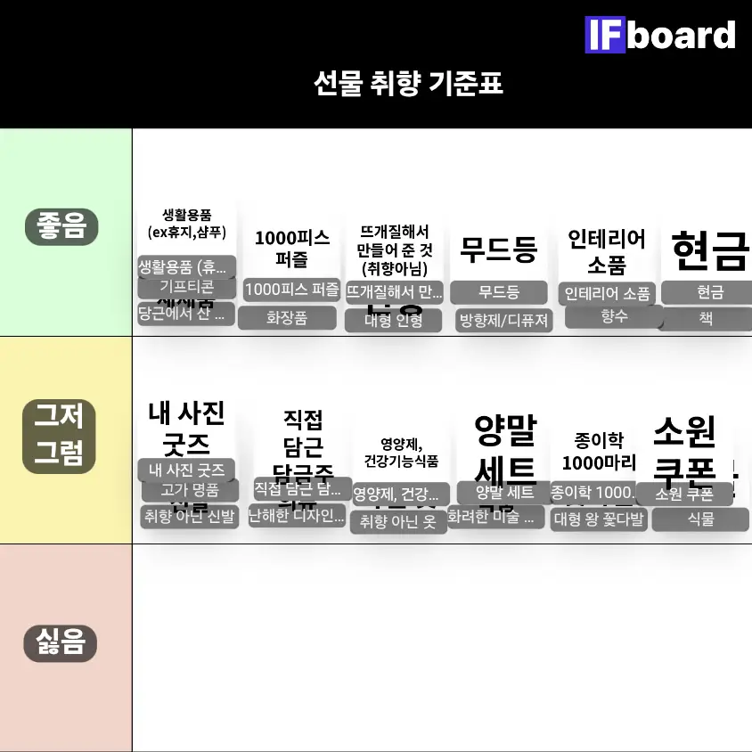 5091 댓글 이미지