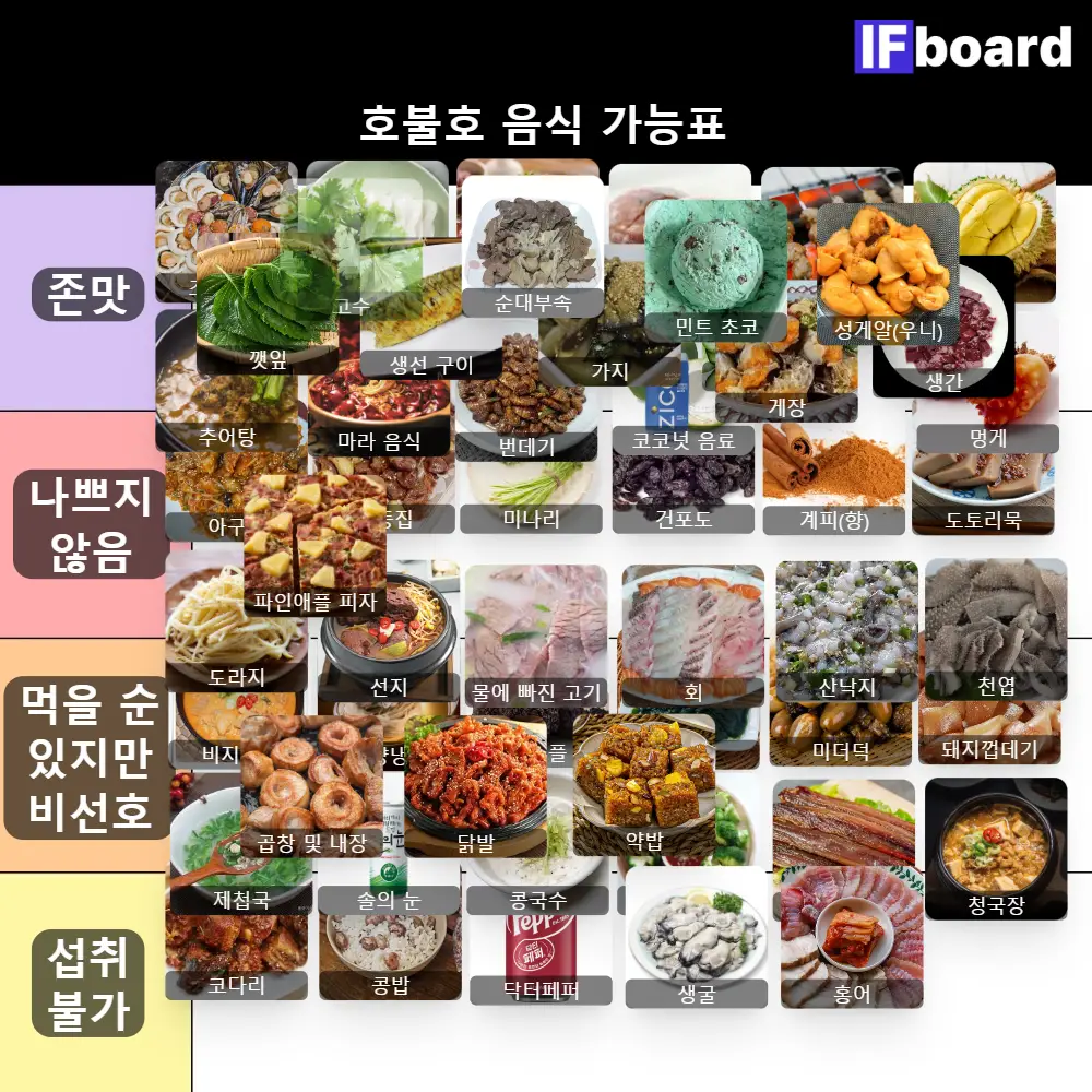 5155 댓글 이미지