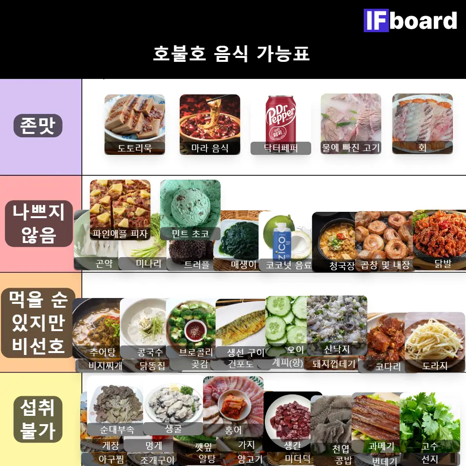 2777 댓글 이미지