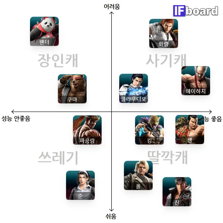 2670 댓글 이미지