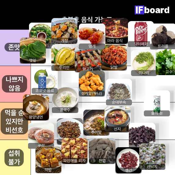 4497 댓글 이미지
