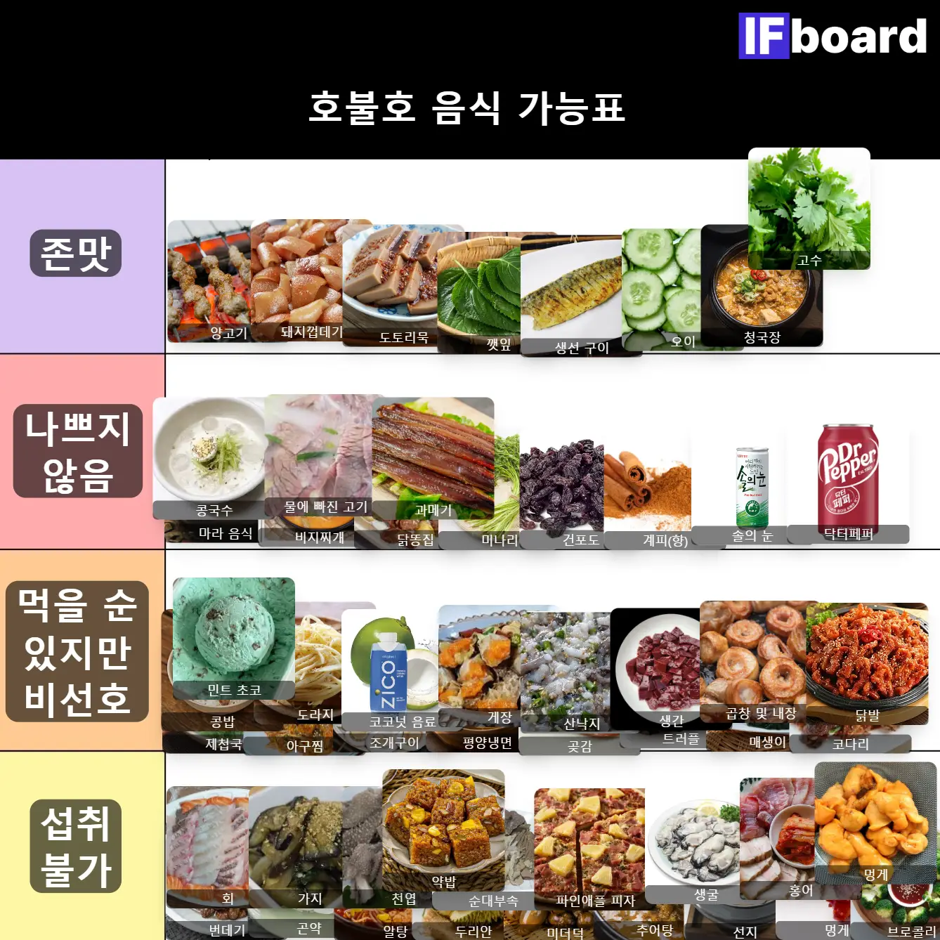 3206 댓글 이미지