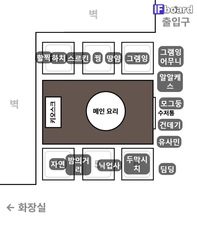 3640 댓글 이미지