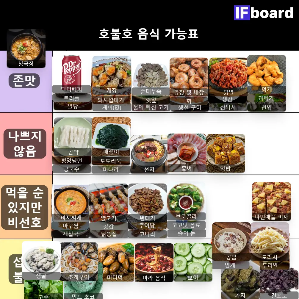 3643 댓글 이미지