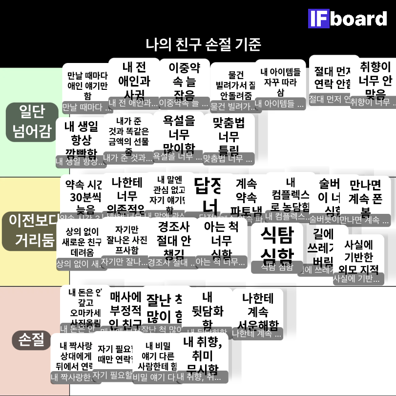 3285 댓글 이미지