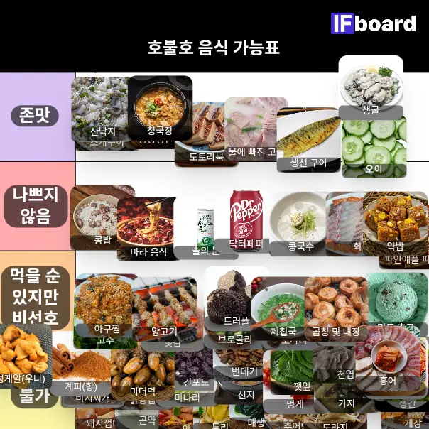 4391 댓글 이미지