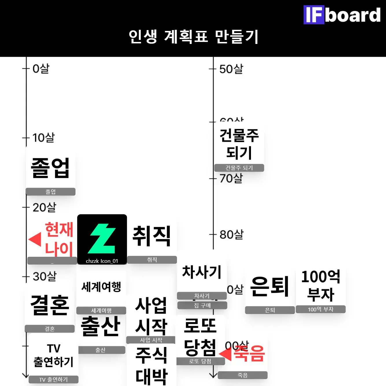 3546 댓글 이미지