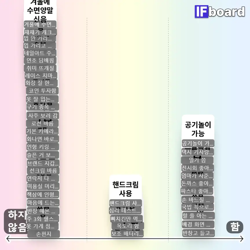 3545 댓글 이미지
