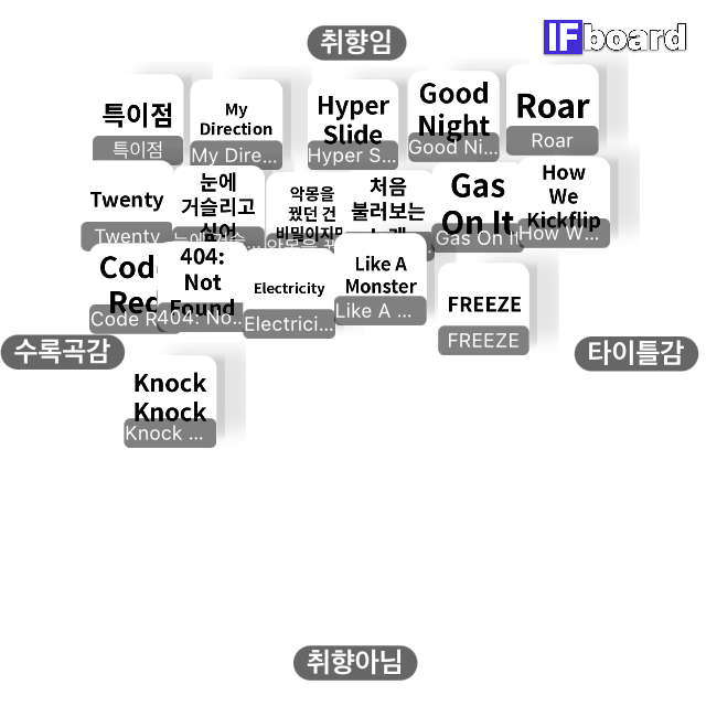 1549 댓글 이미지