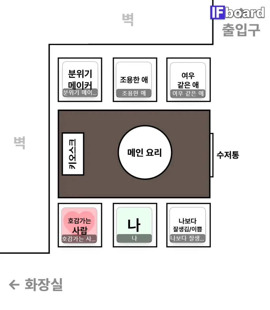 3256 댓글 이미지