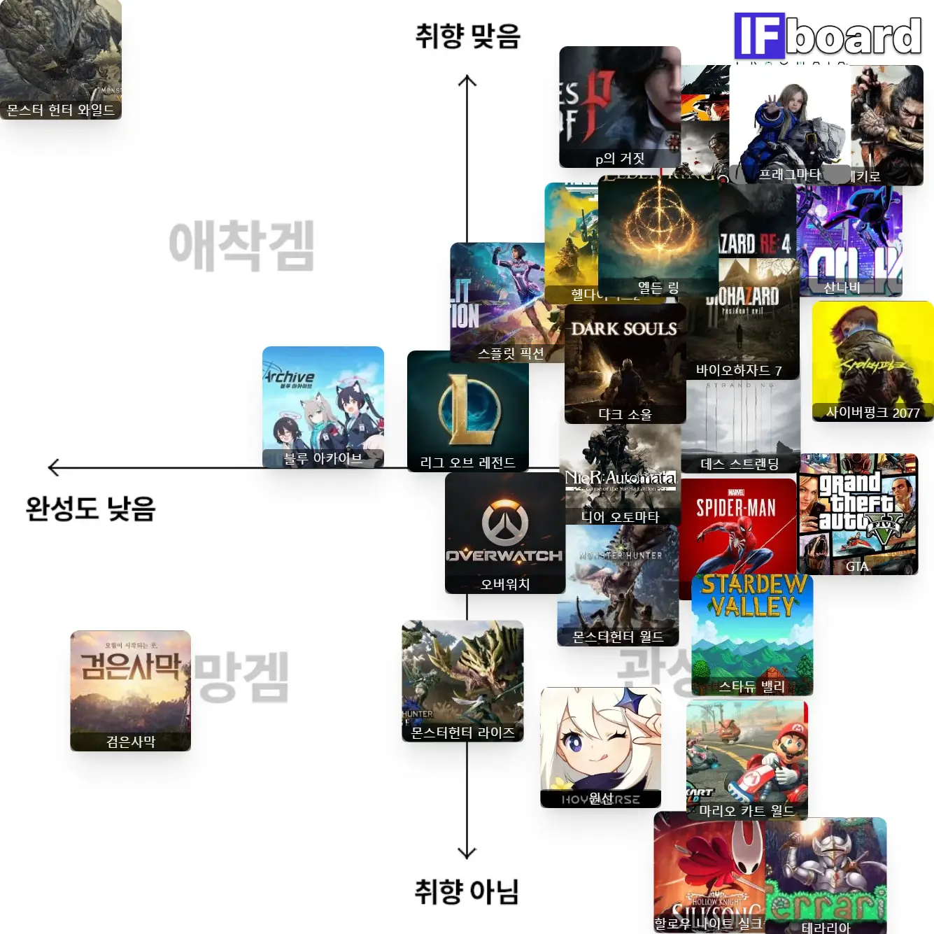 3520 댓글 이미지