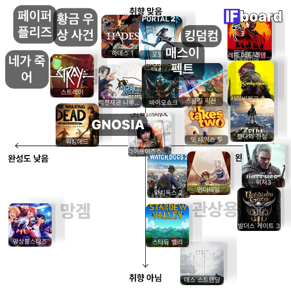 2204 댓글 이미지
