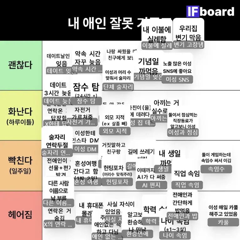 3489 댓글 이미지