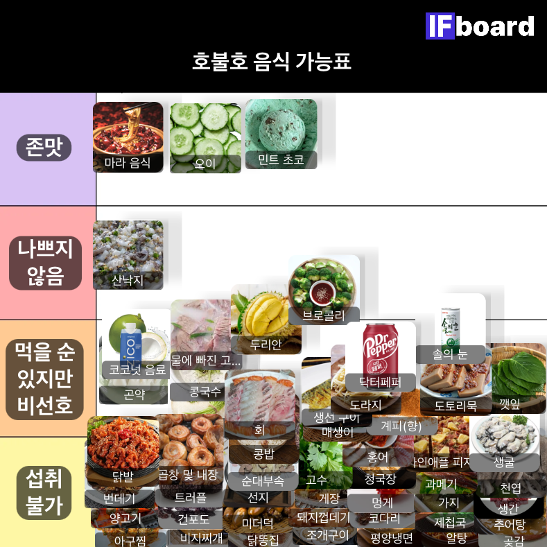 1830 댓글 이미지