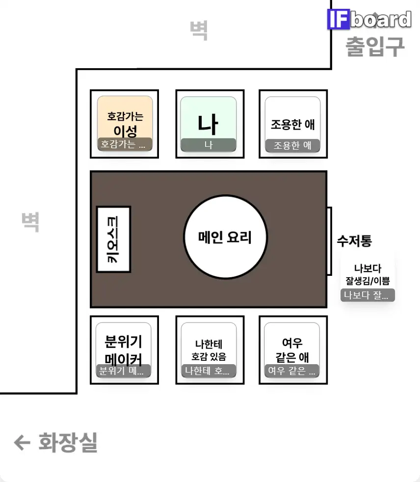 989 댓글 이미지