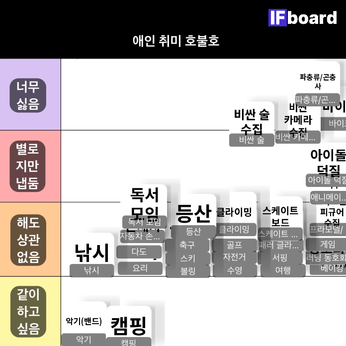 3302 댓글 이미지