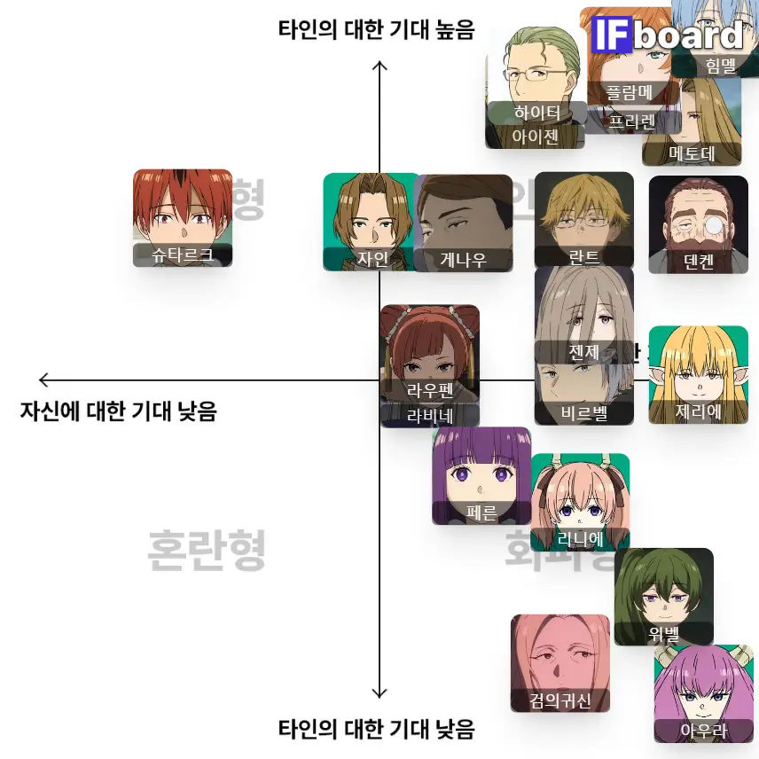 3901 댓글 이미지