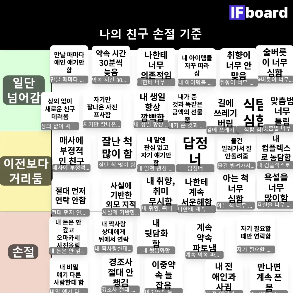 3071 댓글 이미지