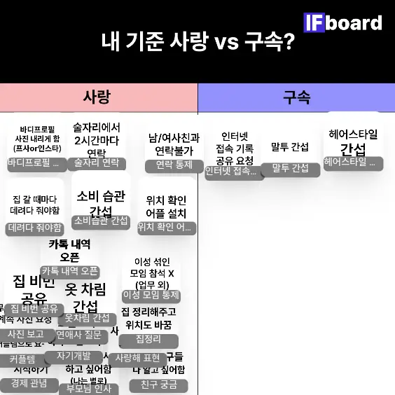 5090 댓글 이미지