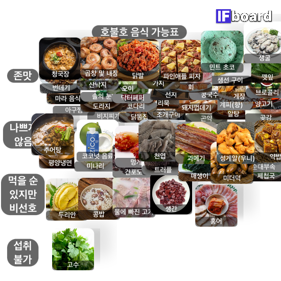 5202 댓글 이미지