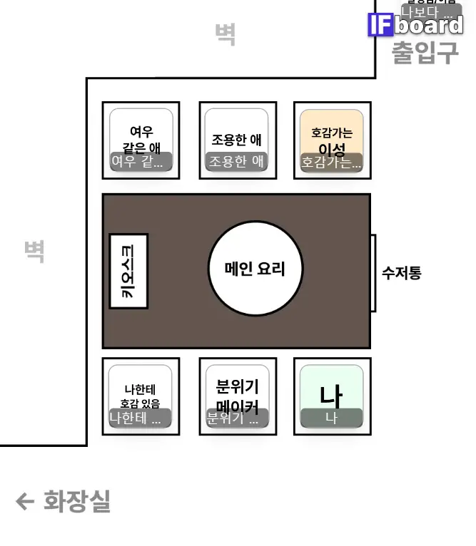 2793 댓글 이미지