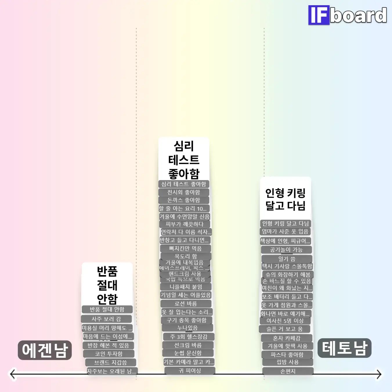 2954 댓글 이미지