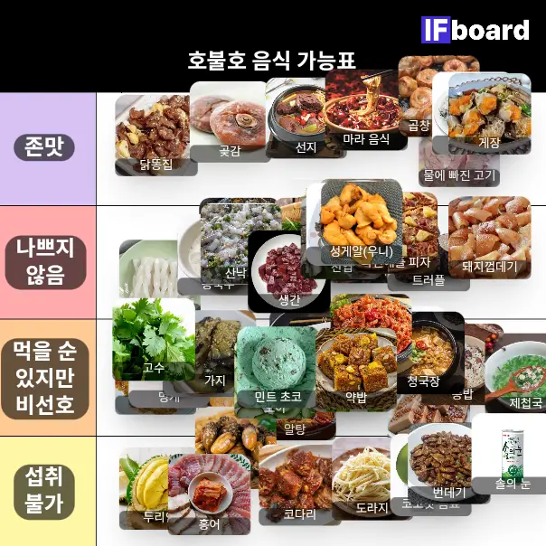 4700 댓글 이미지