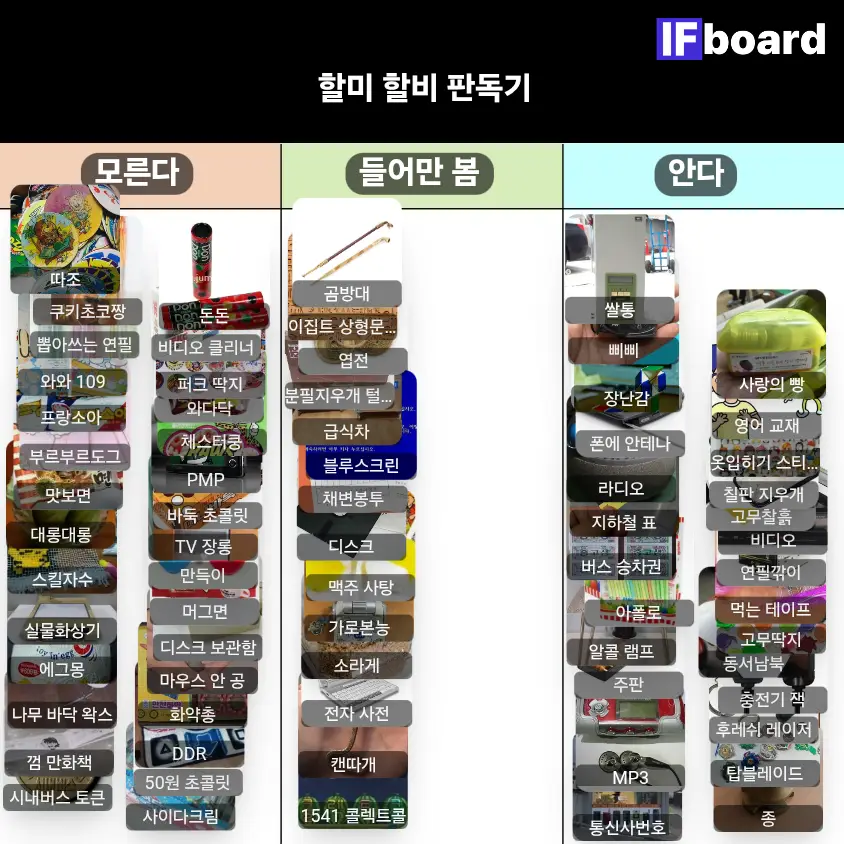 5046 댓글 이미지