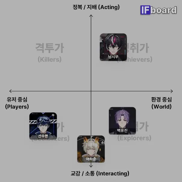 3385 댓글 이미지