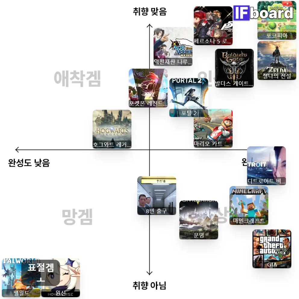 5194 댓글 이미지
