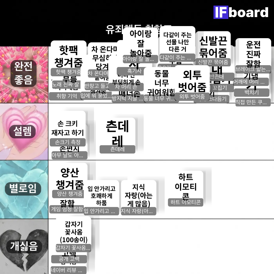 3033 댓글 이미지
