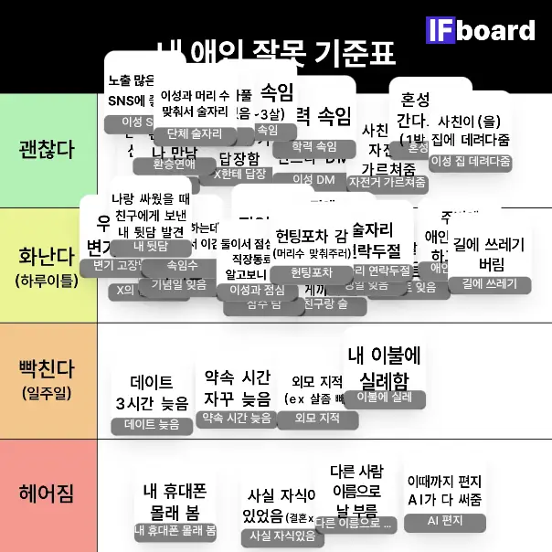 3463 댓글 이미지