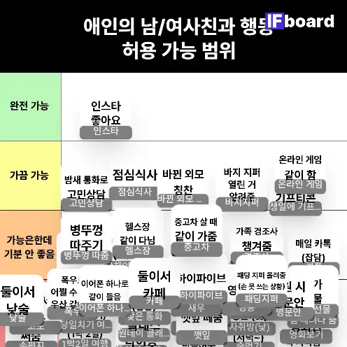 3628 댓글 이미지