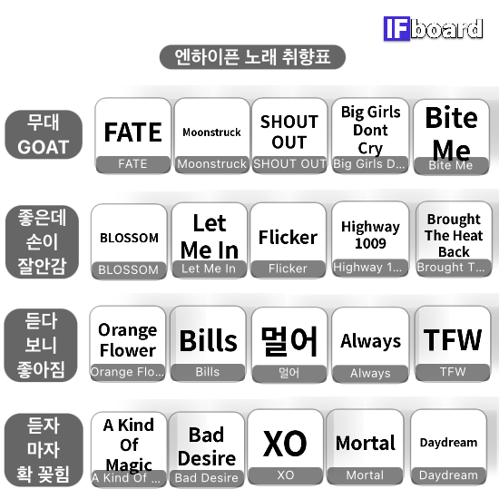 3909 댓글 이미지