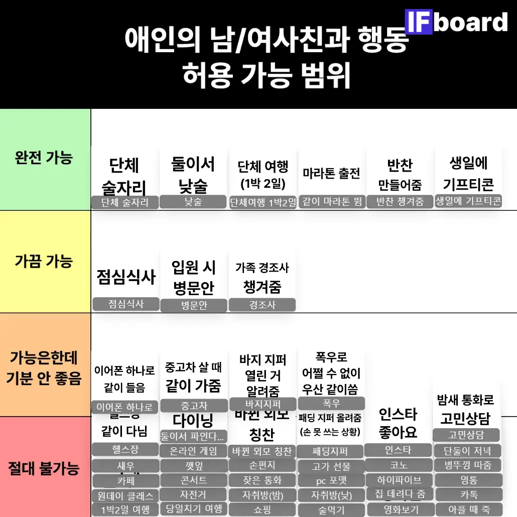 2692 댓글 이미지