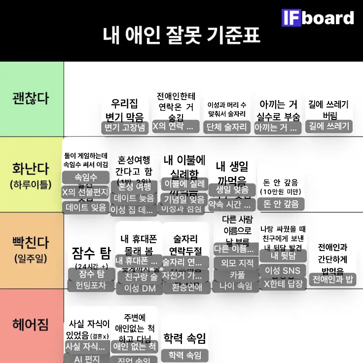 5042 댓글 이미지