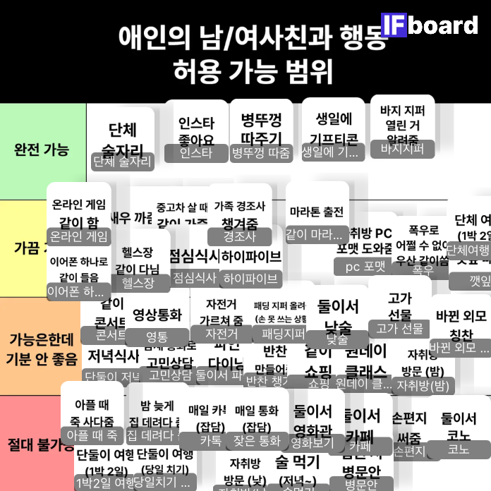 3284 댓글 이미지