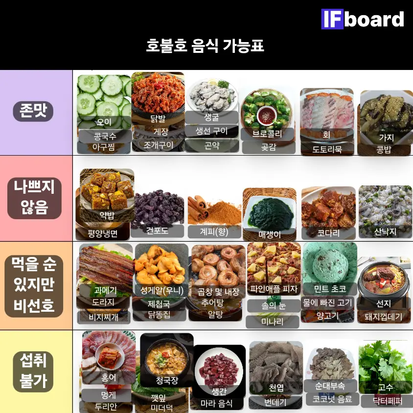 5107 댓글 이미지