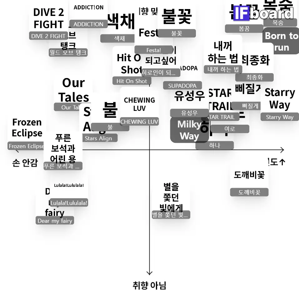 3720 댓글 이미지