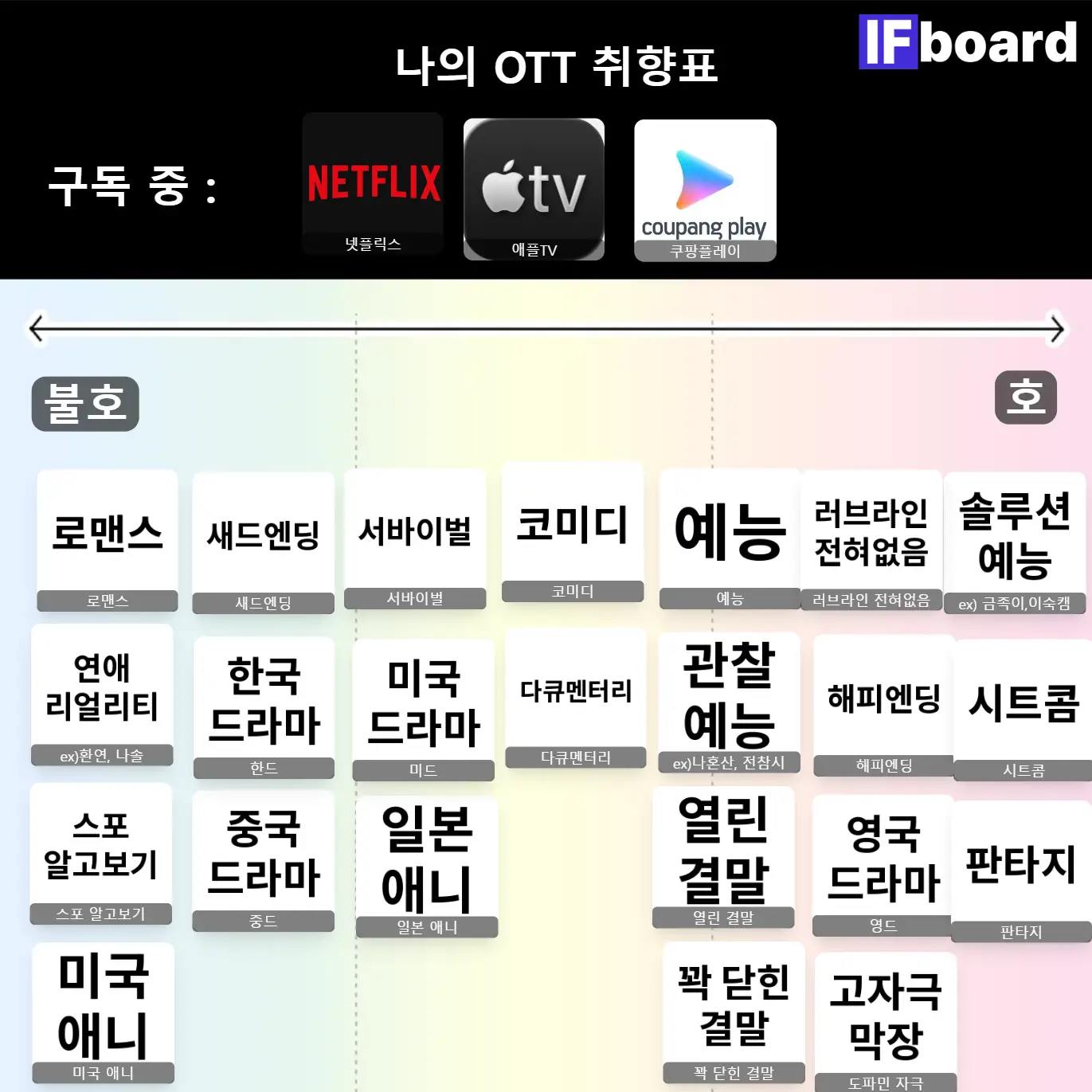 2835 댓글 이미지