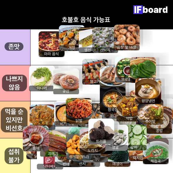 4467 댓글 이미지