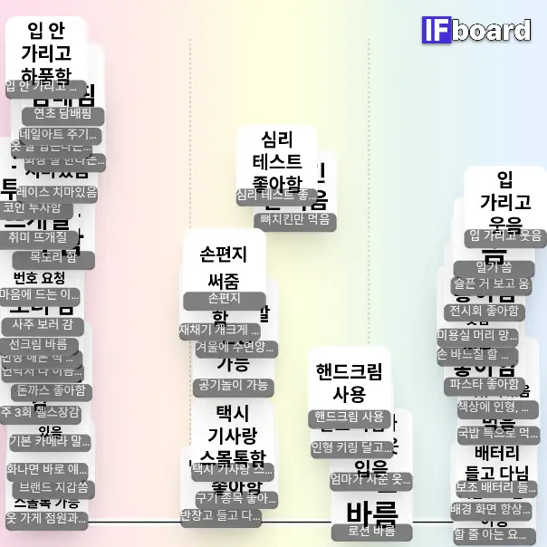 3561 댓글 이미지