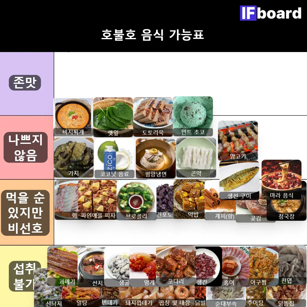 3920 댓글 이미지