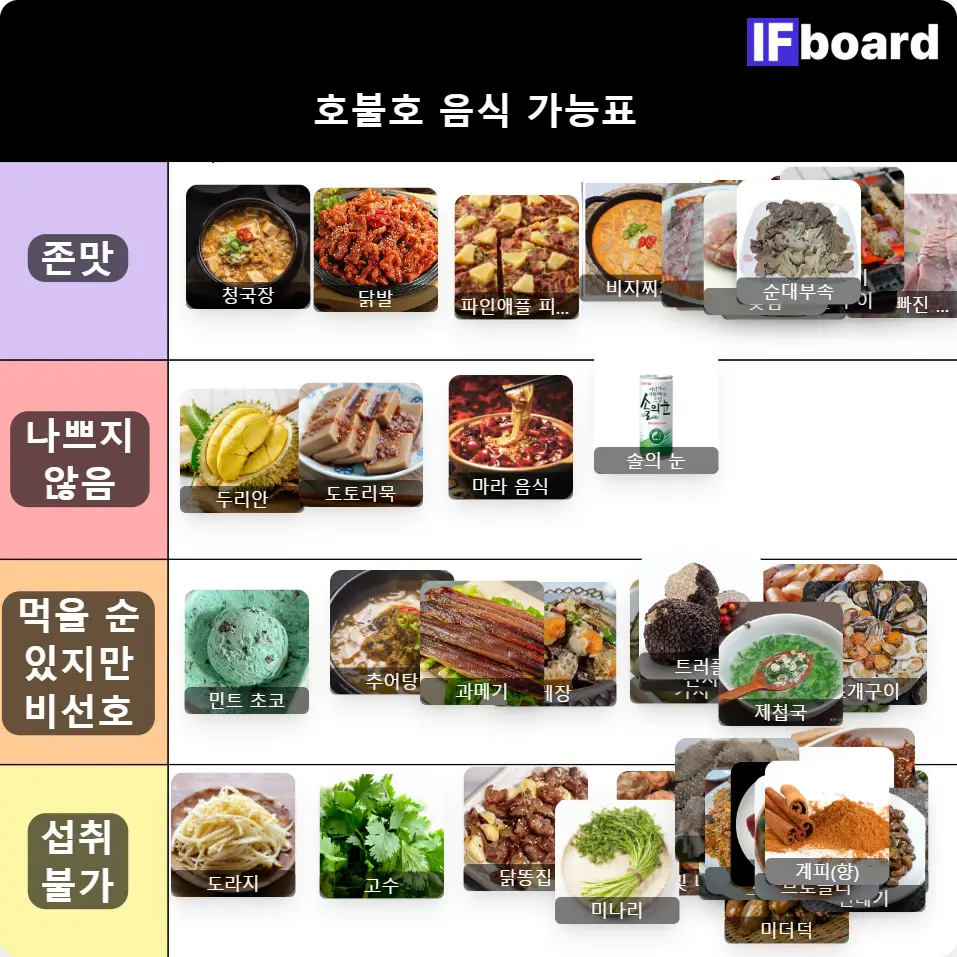 893 댓글 이미지