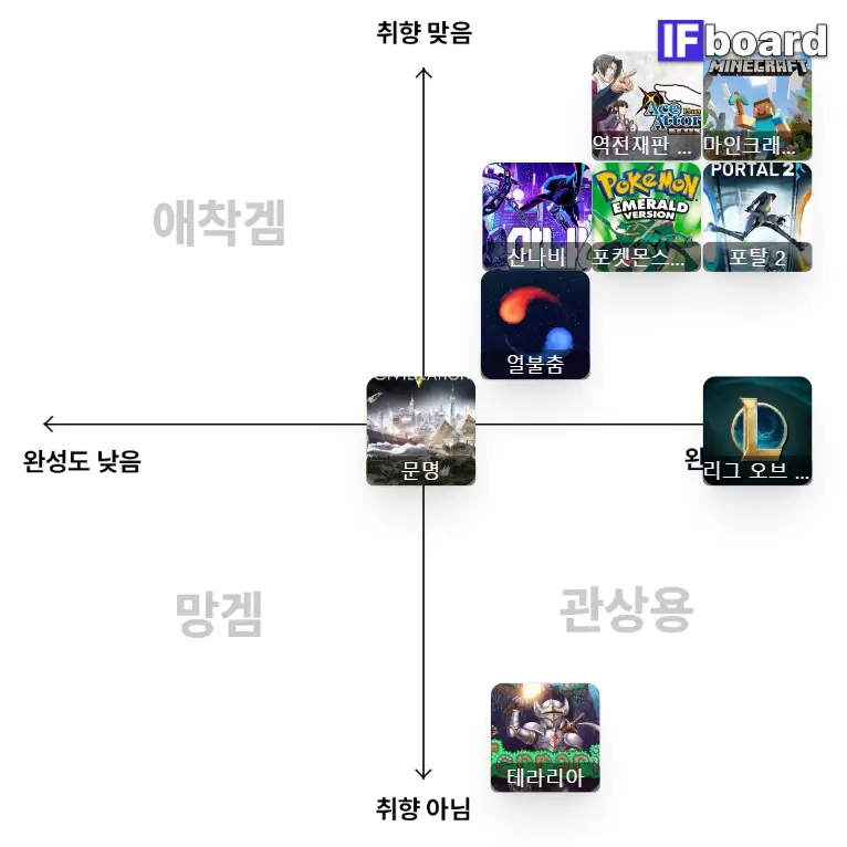 3786 댓글 이미지